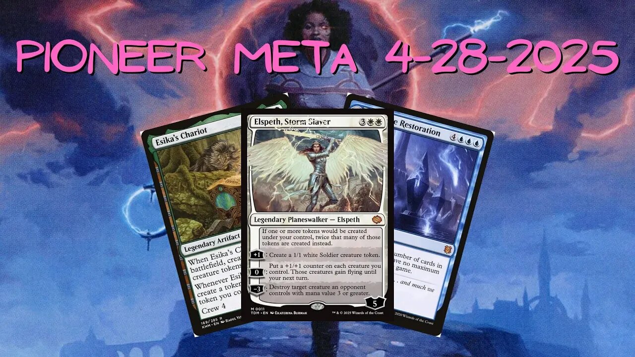 Watching The Pioneer Meta 04-22-25 to 04-28-25 | Magic the Gathering | MTG Metagame Analysis