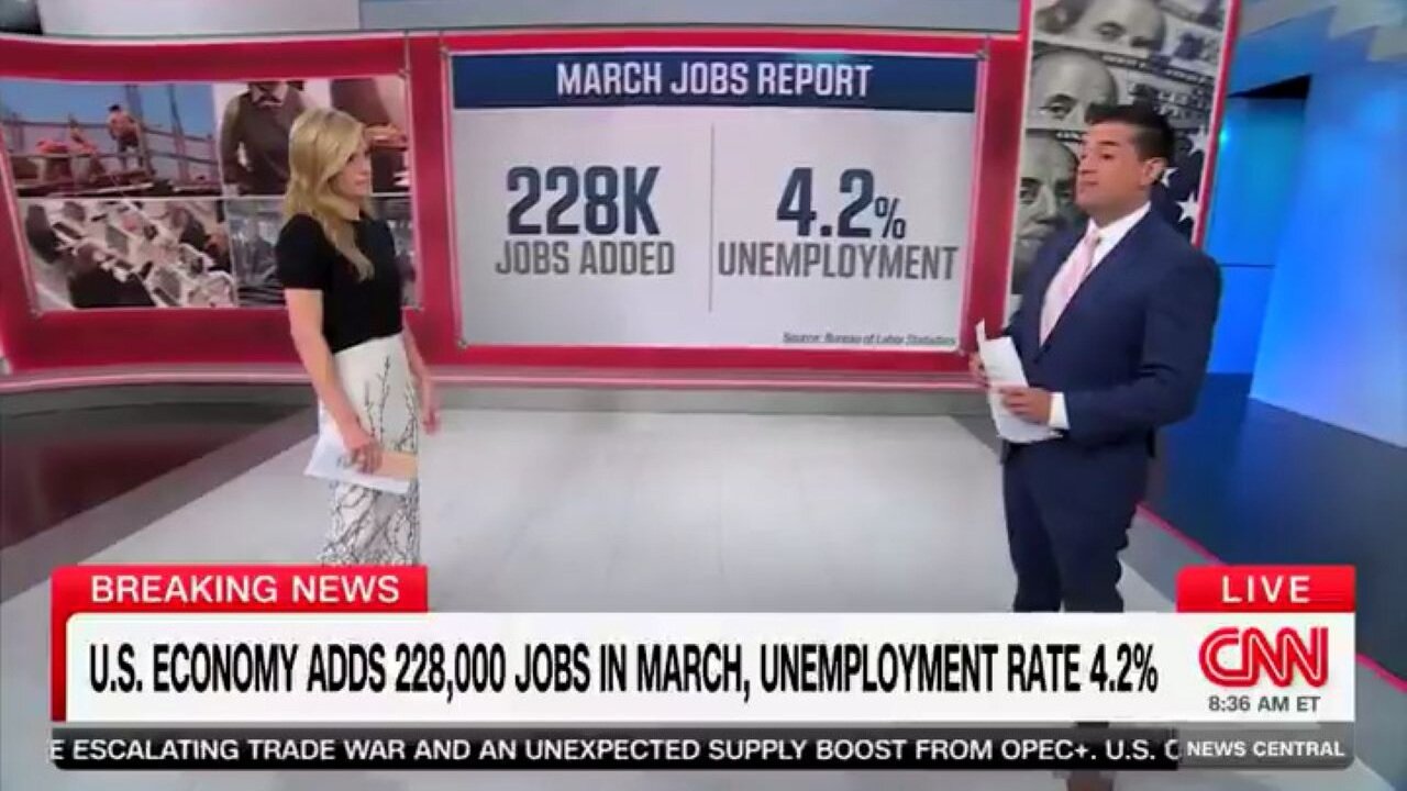 March Jobs Report Smashed Expectations: Added 228,000 Jobs - Nearly 100,000 More Than Was Predicted