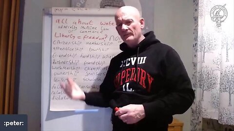 "Understanding & Claiming Your Strawman: Insightful Guide by Peter Wilson"