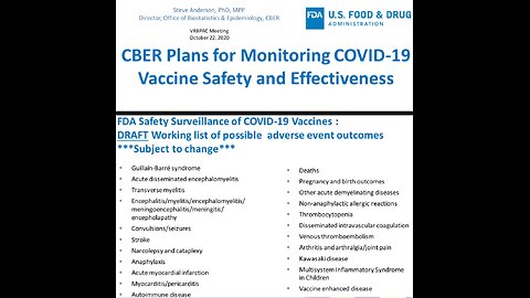 Myocarditis, Blood Clots, Paralysis Expected mRNA Side Effects: US FDA CBER Meeting Slide Oct 2020