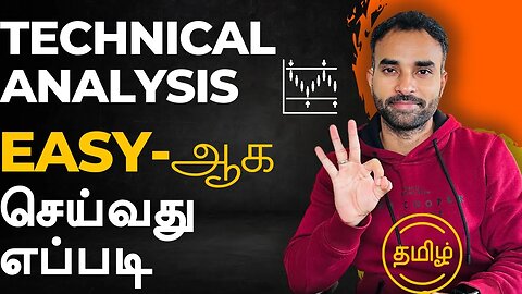 Technical Analysis Made Easy | Auto Support & Resistance