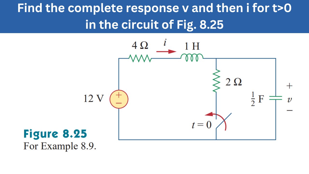 Example 8.9 | Find v and then i for t>0 in the circuit of Fig. 8.25 | FEC 4th Edition