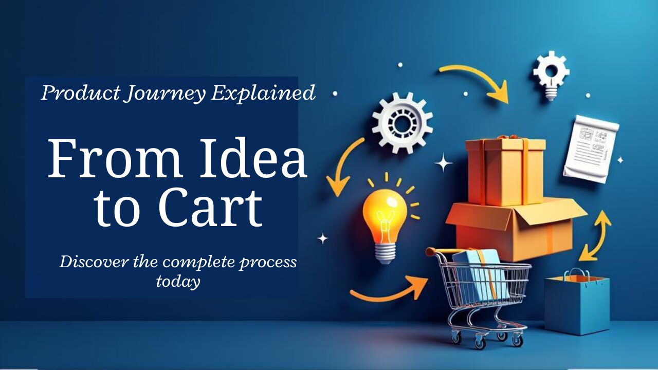 🚀 From Idea to Cart 🛒 | The Untold Journey of Your Product🎯