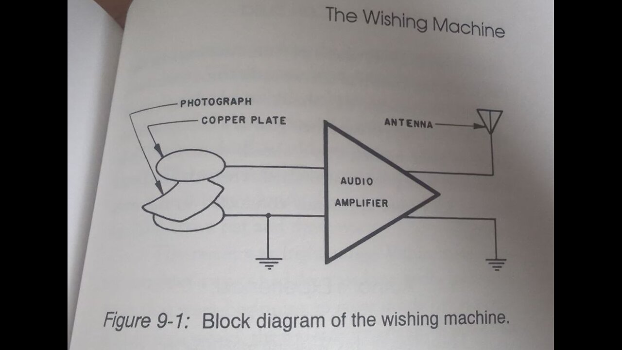 The Wishing Machine w/ John [Mind Machines You Can Build!]