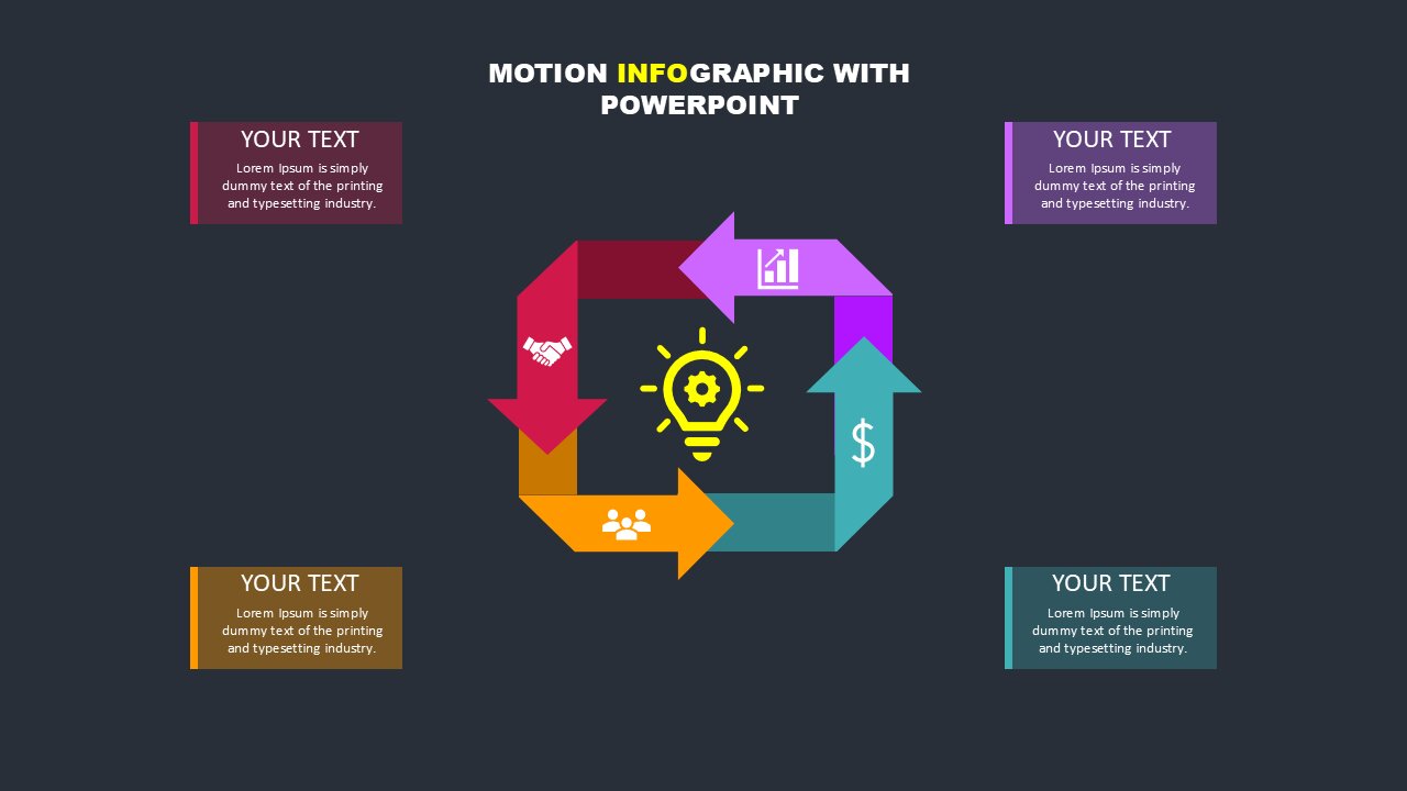 Infographic animationš„