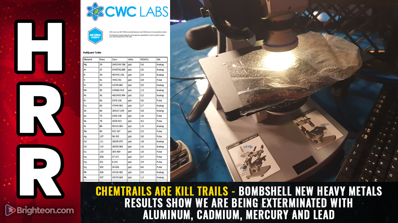 Chemtrails are KILL TRAILS - Bombshell new heavy metals results show we are being exterminated...