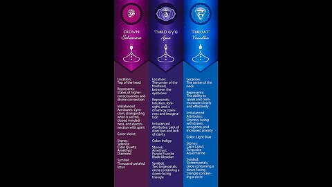 Explaining Tha ELemEnts of Tha CHaRka [Part 1]