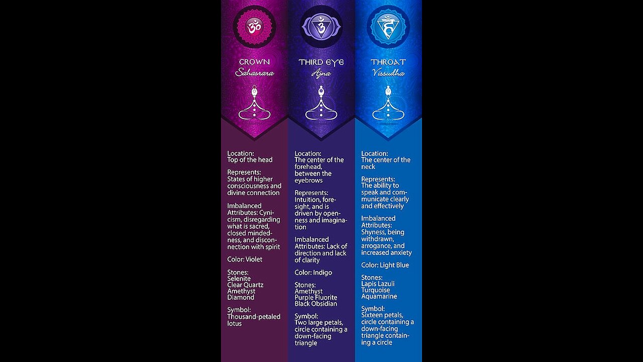 Explaining Tha ELemEnts of Tha CHaRka [Part 1]