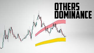 OTHERS Dominance! When to sell Altcoins?