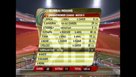 IPL MATCH 05 HIGHLIGHT MI VS RCB