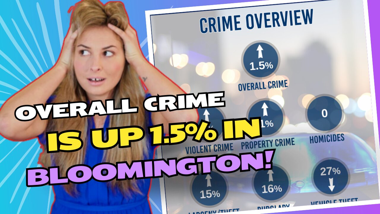 Bloomington crime is up and the local Media failed you....again