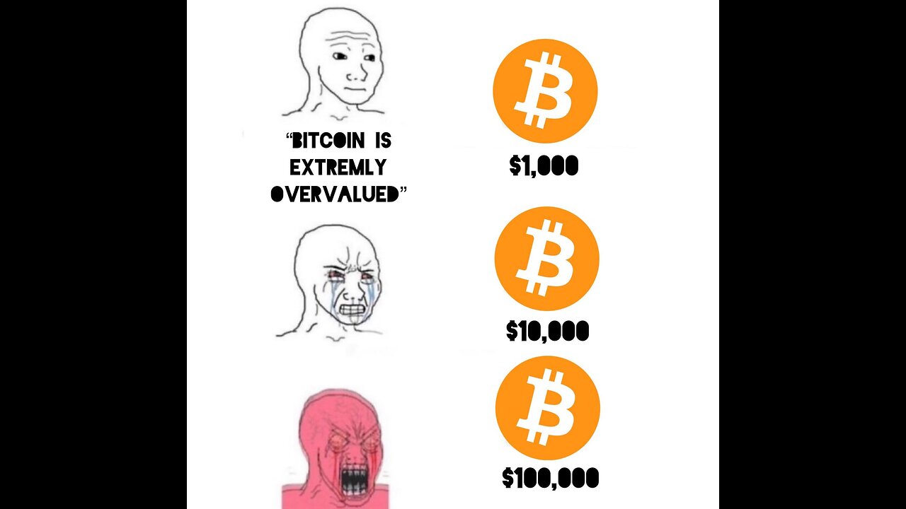 “Michael Saylor’s $40BN Bitcoin Bet”
