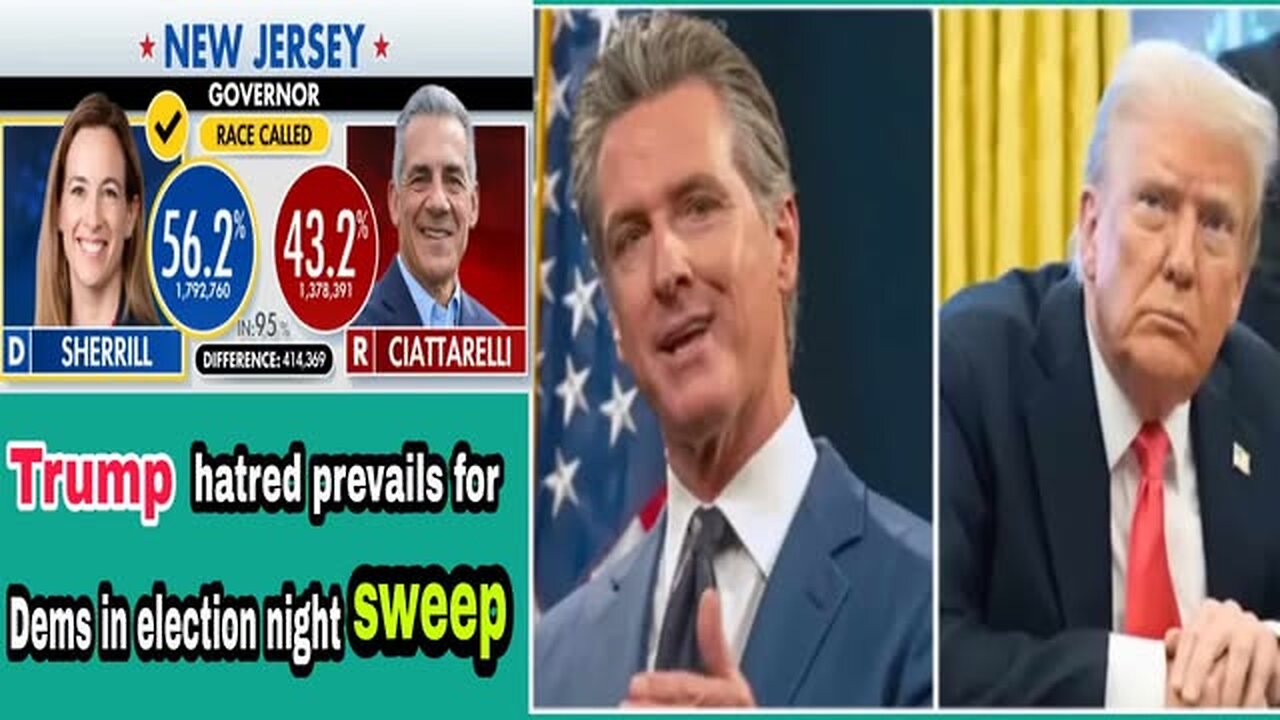 "Trump Hate Drives NJ Election Results: Analysis on Sherrill's Win & GOP's Struggles"