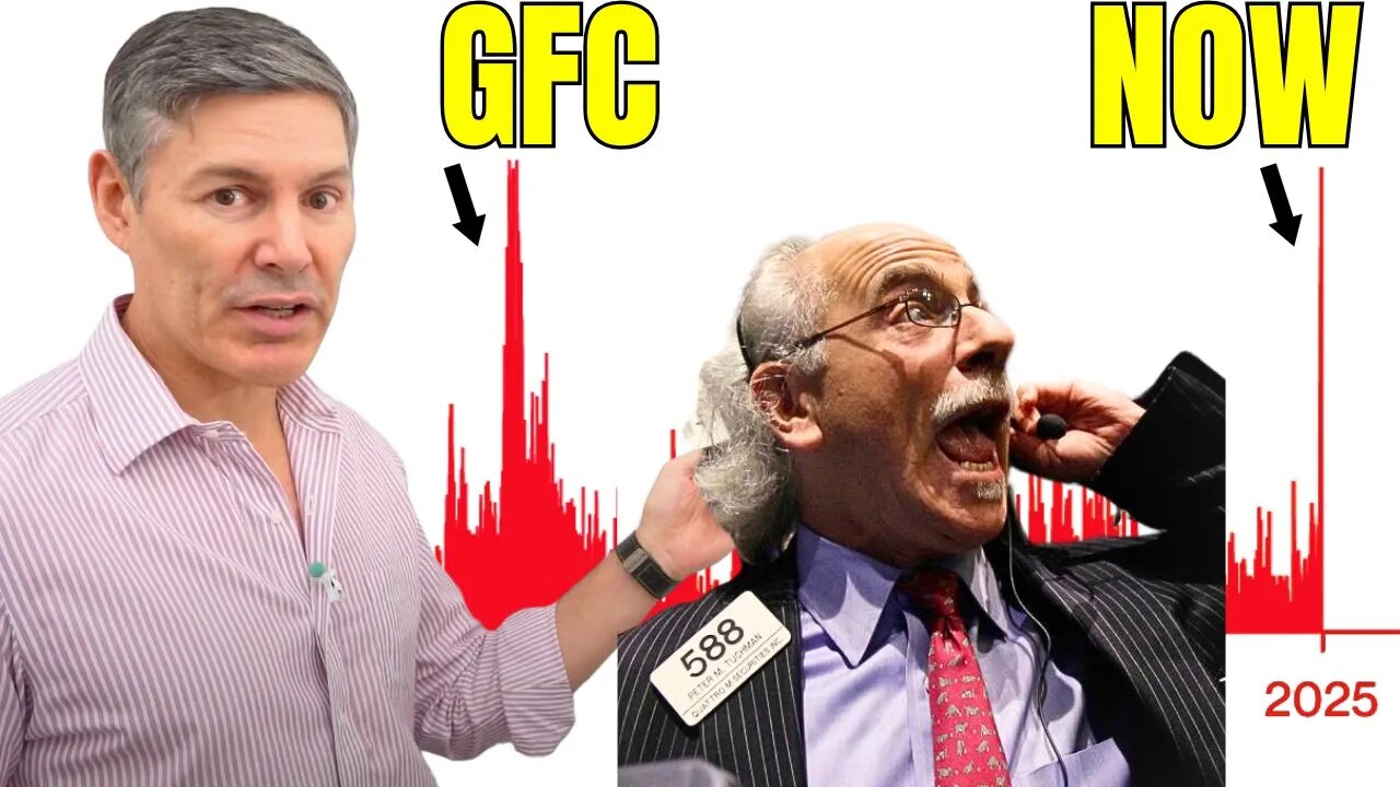 WARNING: GFC Levels of Volatility Hits Markets...What Happens Next?