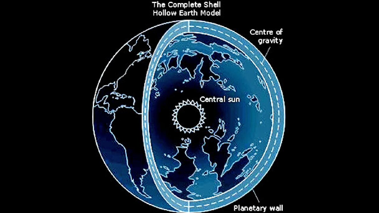 HOLLOW INNER EARTH GLOBETARD KABBALIST'S ATTACKING ERIC DUBAY & HIS FLATTARD KABBALIST'S (KABBALAH)