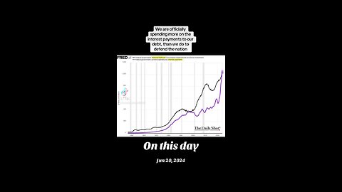 FLASHBACK: Interest on debt surpassing military spending