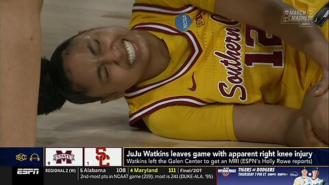 👀 JuJu Watkins KNEE INJURY discussed as DIRTY PLAY? | NCAA women's basketball tournament USC Trojans