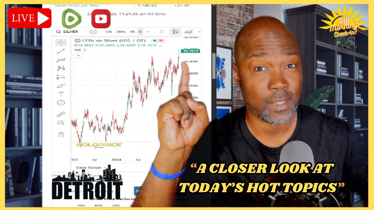 Silver Spot Price Is Telling Us Something | Morning Check-In
