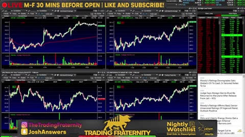 July 23, 2025 STOCK MARKET LIVE!