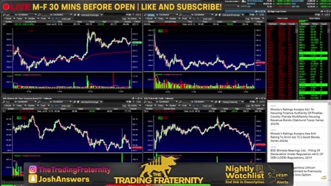 July 23, 2025 STOCK MARKET LIVE!