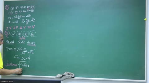 VONEX REPASO 2025 - 1 | Semana 06 | Aritmética