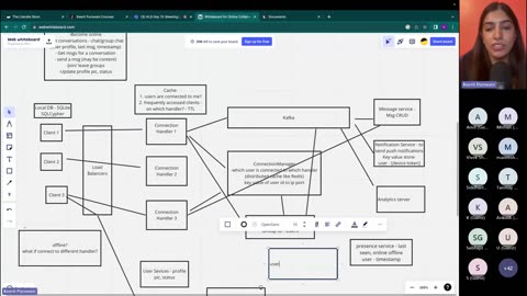 Class 13 - Whatsapp System Design HLD KP