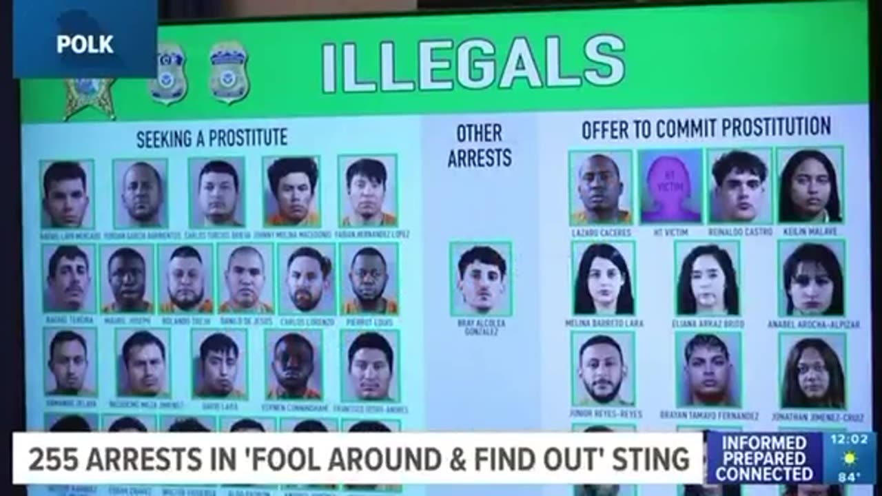 Sheriff Grady Judd: "Operation Fool Around and Find Out" nabbed 255 suspects in Polk County, FL