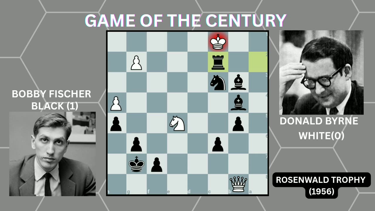 Game of the Century (chess game)