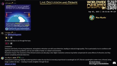 0053 - Worldwide Debates LIVE - YouTube/Rumble/Twitch/Kick