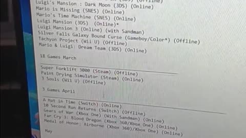 Unveiling My Epic Retired Game List of 2023!
