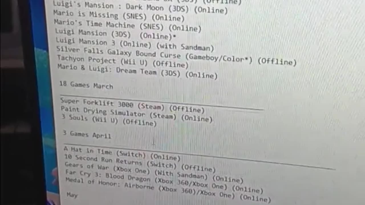 Unveiling My Epic Retired Game List of 2023!