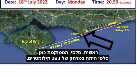 הדגמה של תפוז על משטח ישר של שולחן שבגלל תנאי ראות ומזג אוויר נותן אשלייה של שקיעה כמו השמש