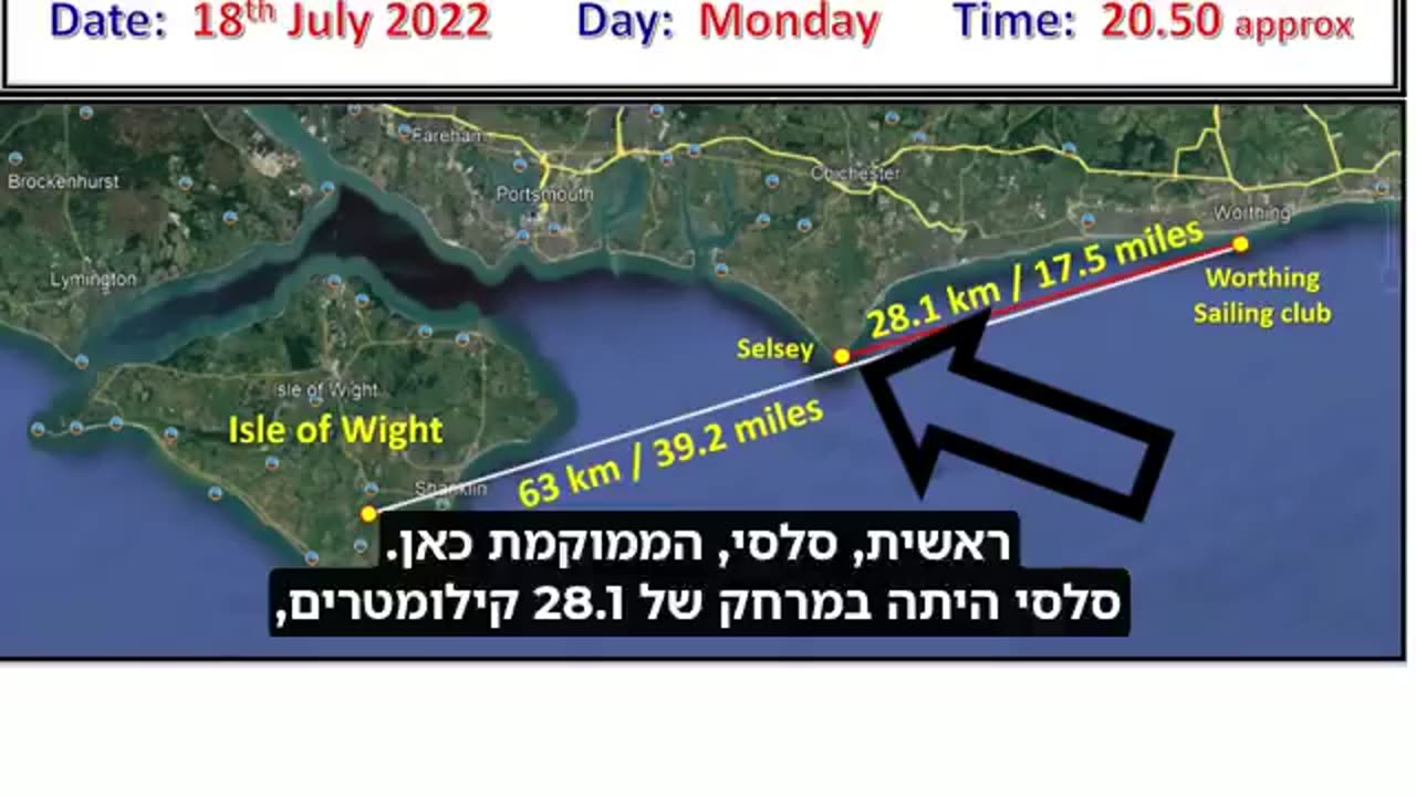 הדגמה של תפוז על משטח ישר של שולחן שבגלל תנאי ראות ומזג אוויר נותן אשלייה של שקיעה כמו השמש