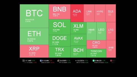 Live Coin Price Watch!