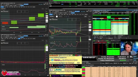 LIVE Day Trading the Stock Market