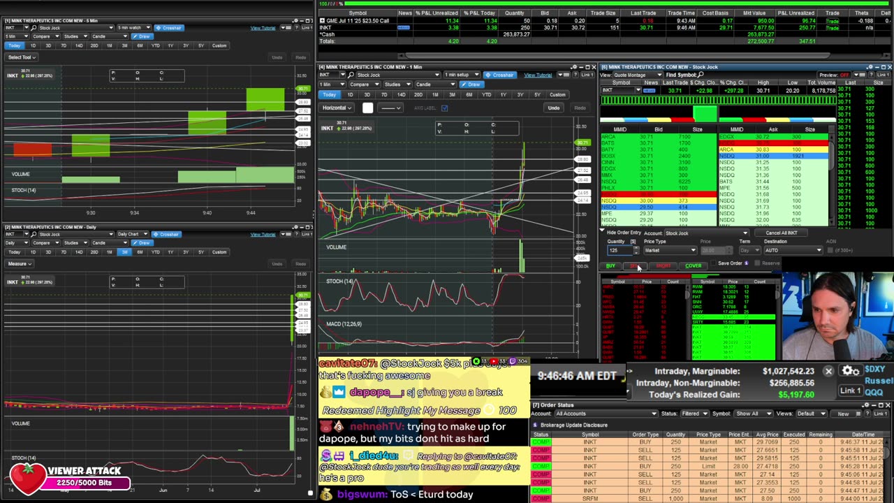 LIVE Day Trading the Stock Market