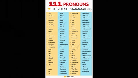 I'm now WOKE EP 17 - Choosing the right pronouns.
