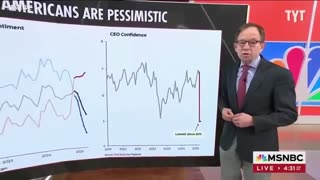 U.S. Ports Emptying, Barren Store Shelves Coming Thanks To Trump