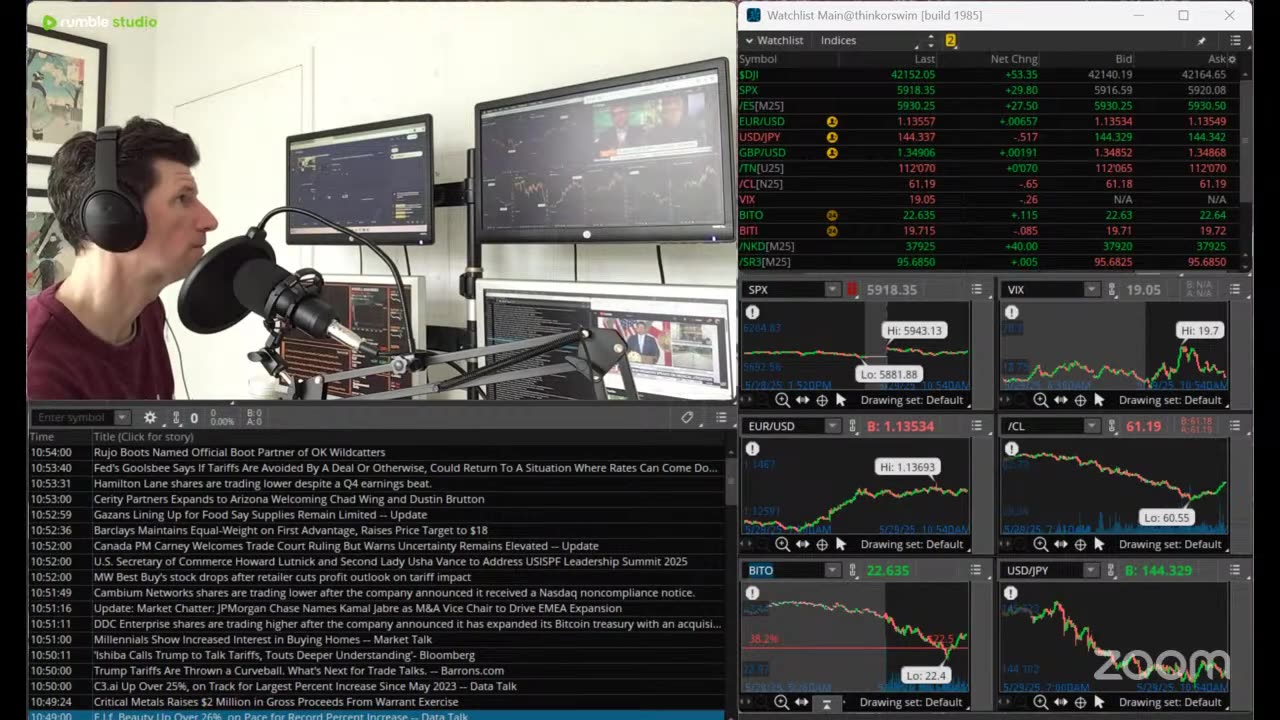Warpath Ep55 (NVIDIA, Tariff Ruling, Bitcoin, Oil) by Dr. Paul Cottrell