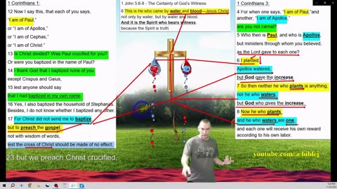 1 Corinthians 1:17 - For Christ did not send me to baptize, but to preach the gospel, - IN CONTEXT