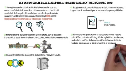Il SEBC,il Sistema Europeo di Banche Centrali spiegato DOCUMENTARIO il sistema a debito odierno è con prestiti ad interessi con moneta senza valore creata dal nulla e senza coperture reali materialmente i soldi nelle banche non ci sono tranne 1%