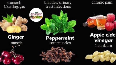 9 All-Natural Pain-Killers