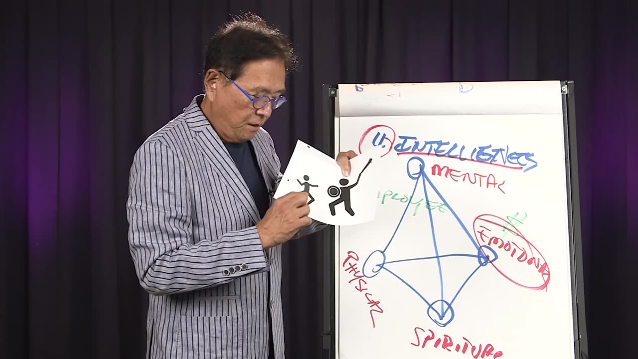 How to Build Wealth With Assets, Not Paychecks - Robert Kiyoskai