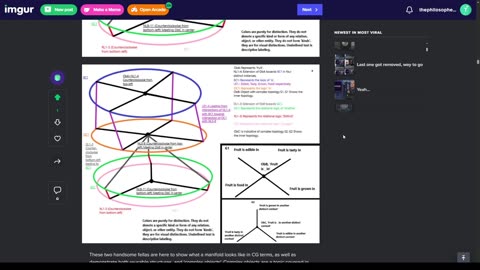 The Philosopher's Map Companion Series #0: The image archive, video version.