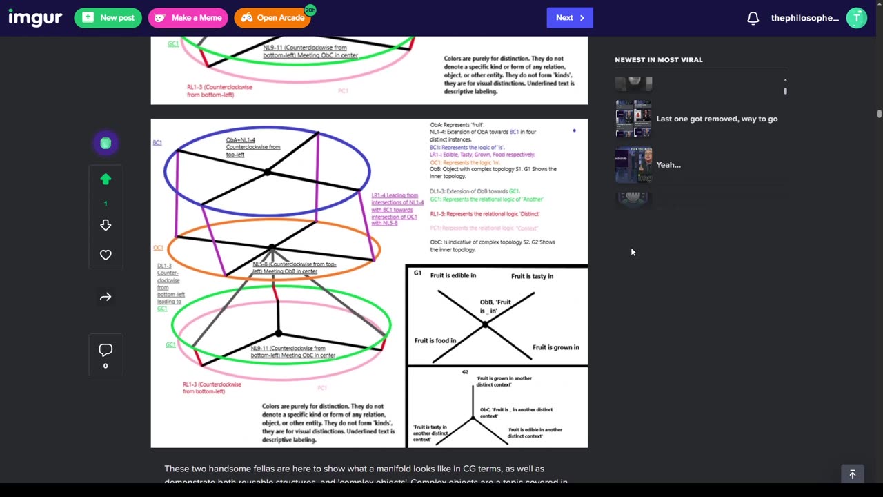 The Philosopher's Map Companion Series #0: The image archive, video version.