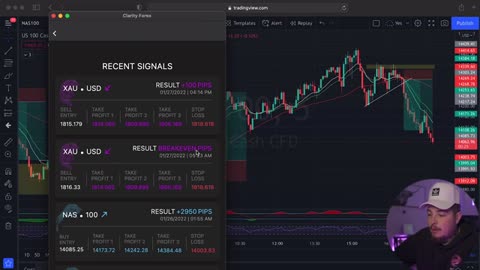 How I Made $250,000 Trading Forex in a Single Day | CRAZY STRATEGY DISCLOSURE