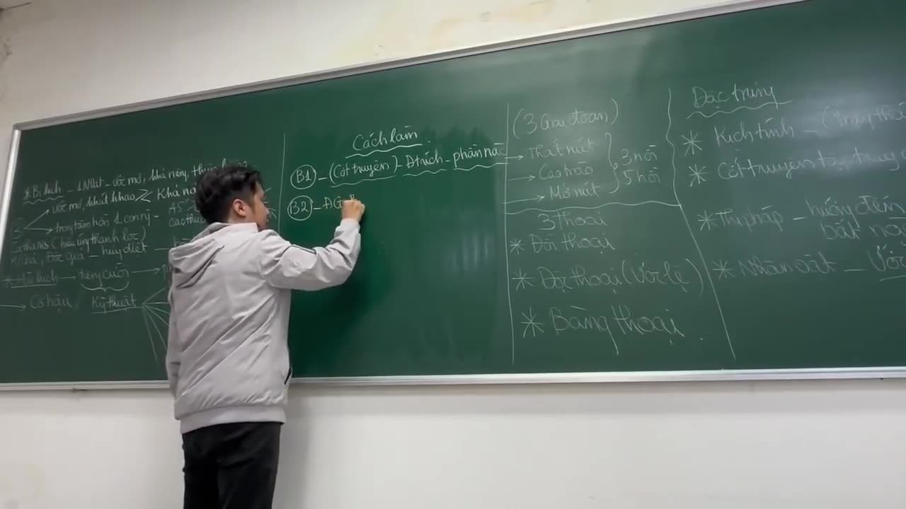 107 ĐẶC TRƯNG THỂ LOẠI CỦA VĂN HỌC KỊCH Video
