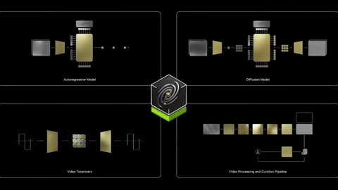 Unlocking Physical AI: Explore NVIDIA's Groundbreaking Cosmos