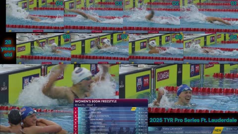 Prototype 39: Katie Ledecky Breaks World Record in 800M Freestyle at 2025 TYR Pro Series Ft. Lauderdale