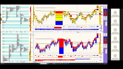 Bluewater Pre-Market for Jan 8